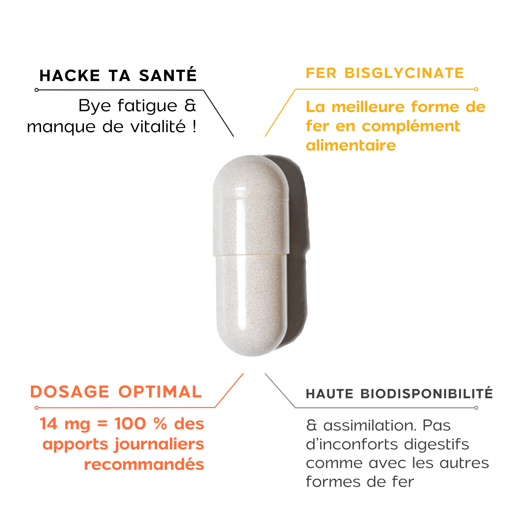 fer-carence-solution-efficace-haut-dosage