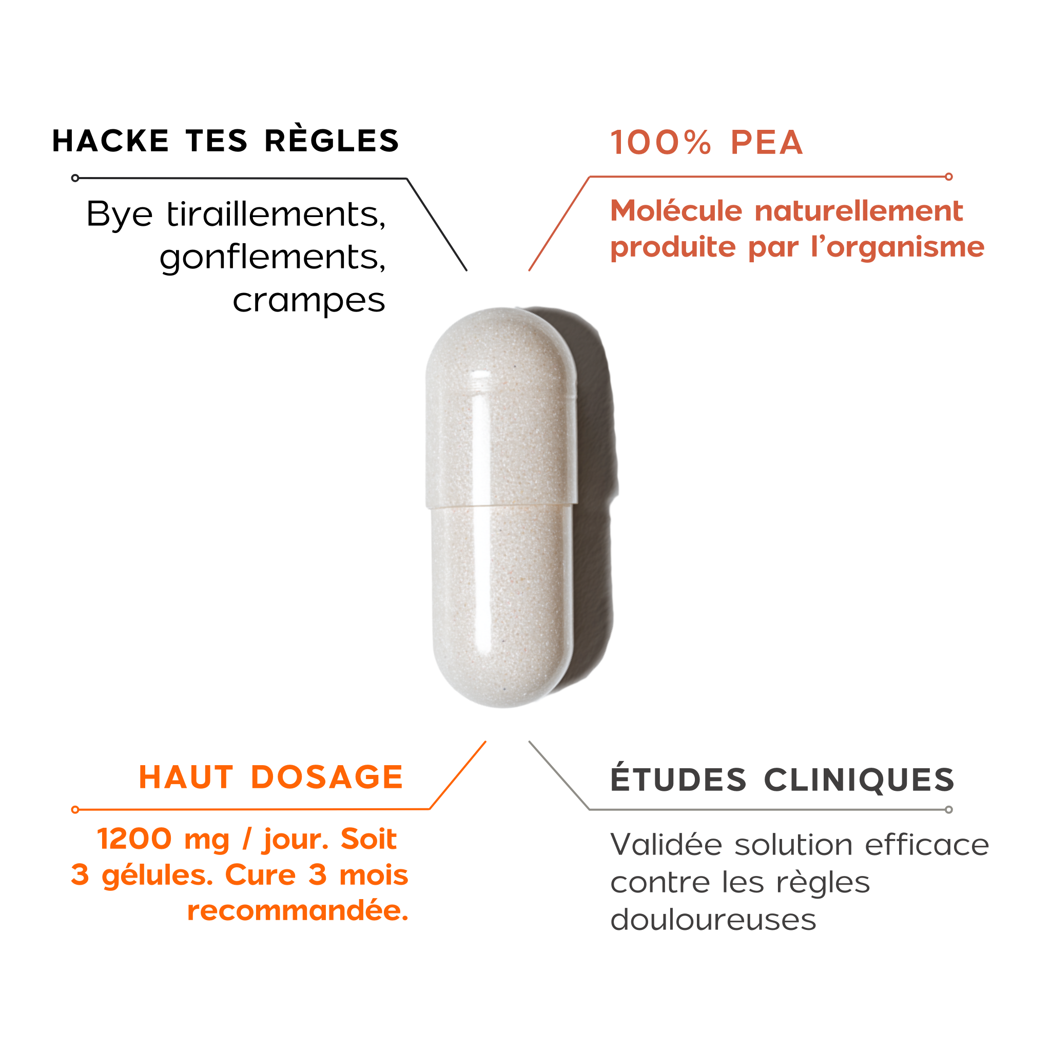 regles-douloureuses-endometriose-solution-naturelle