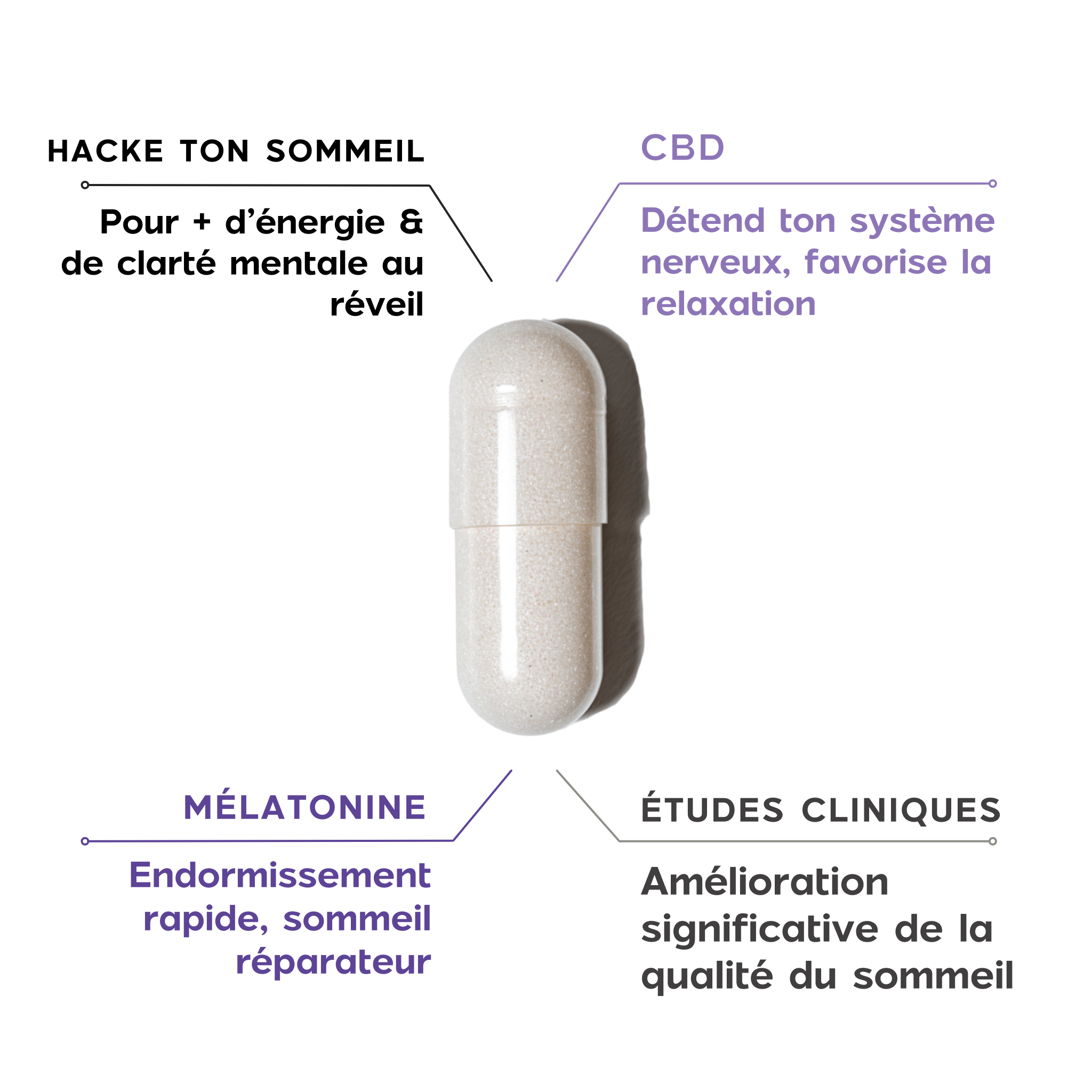 troubles-sommeil-reparateur-traitement-naturel