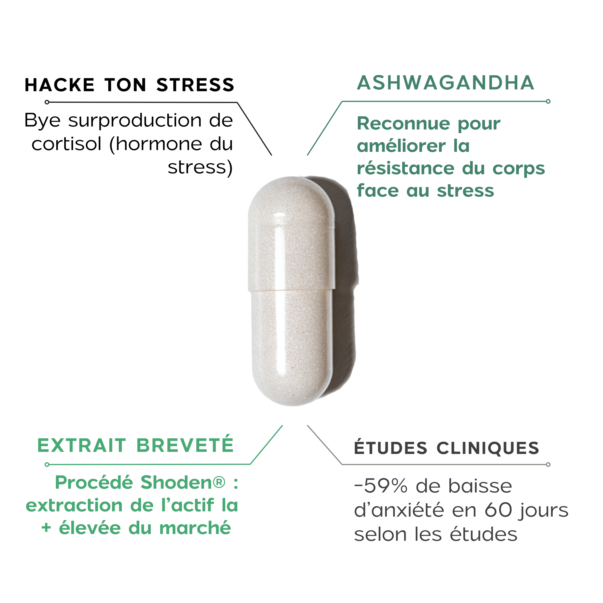 anti-stress-cure-traitement-naturel
