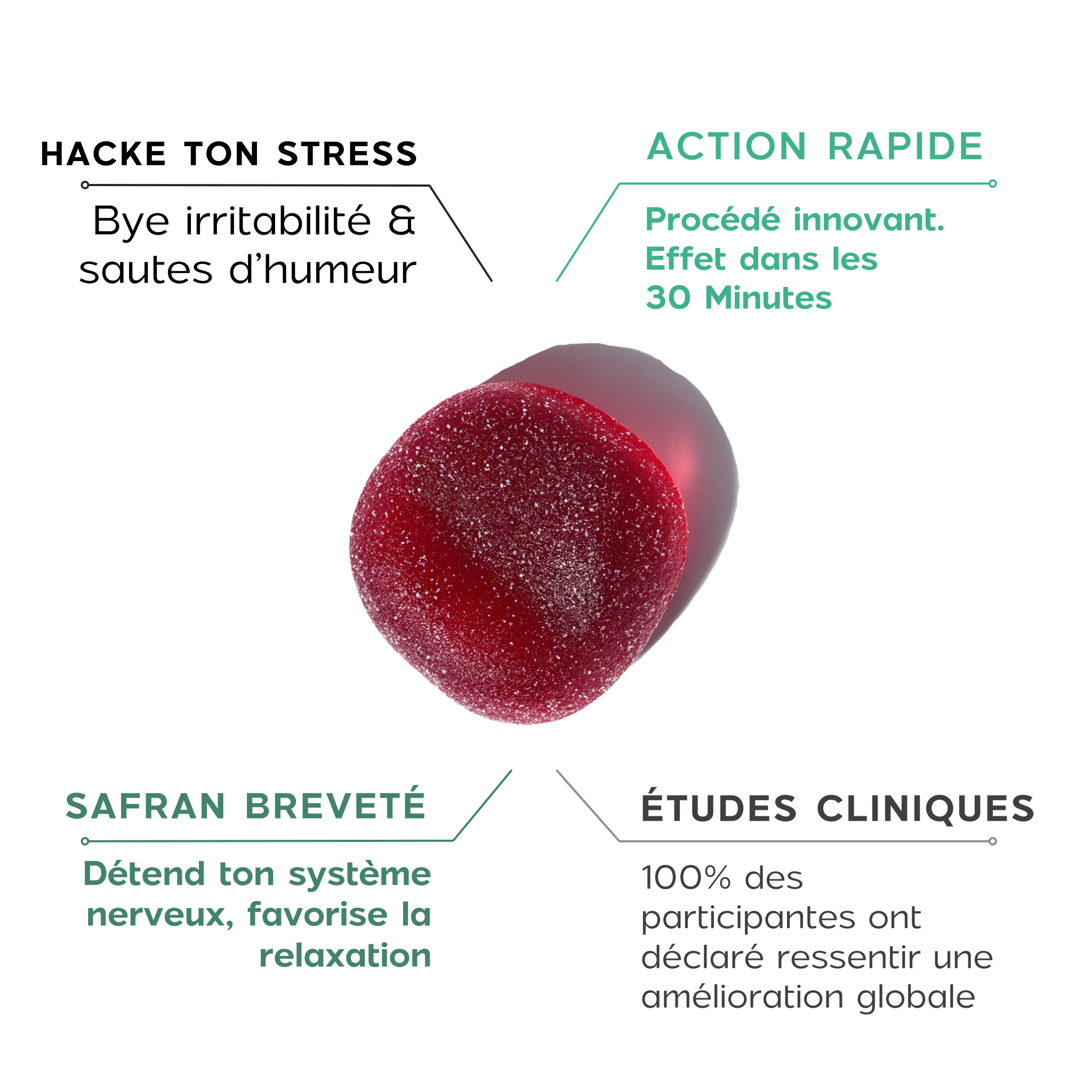 anti-stress-solution-rapide-naturelle