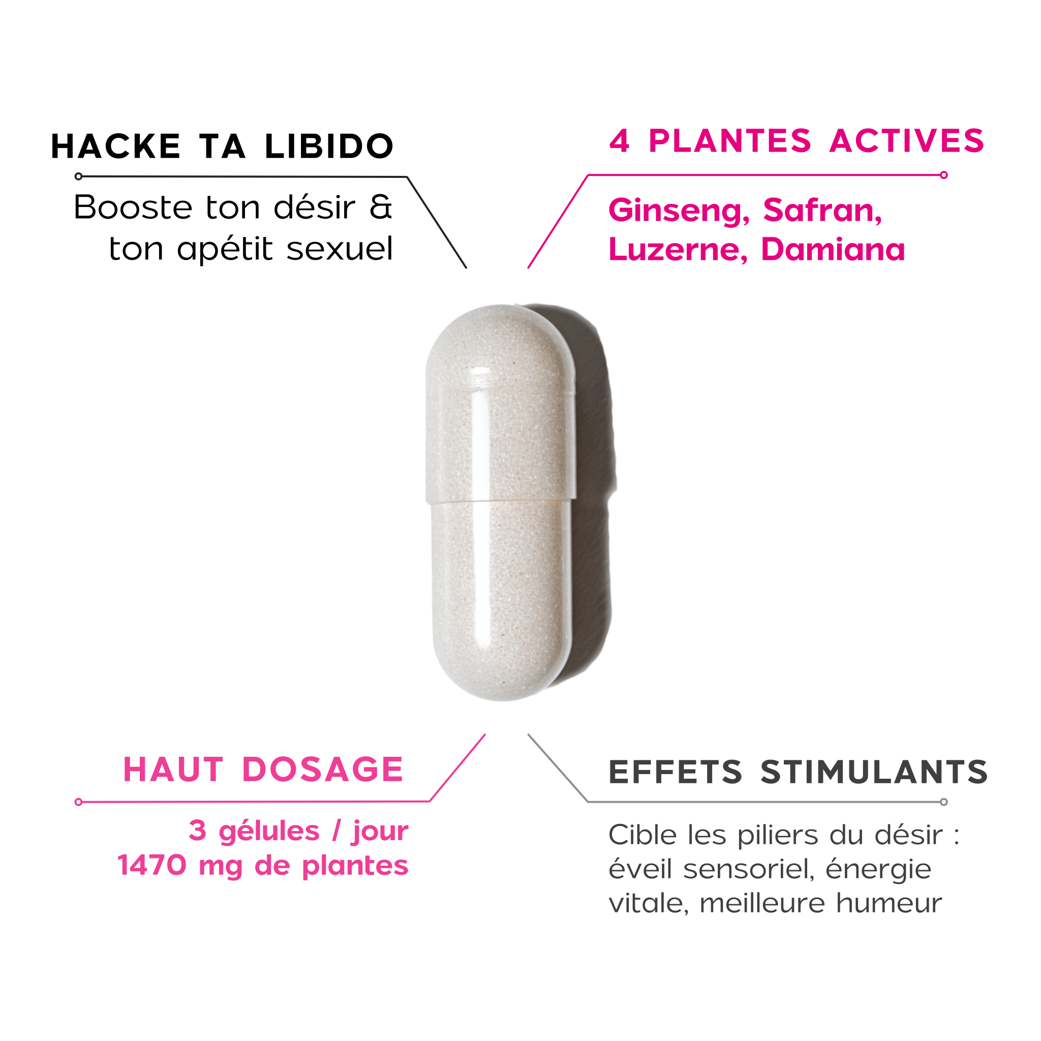 cure-libido-boost-plaisir-desir