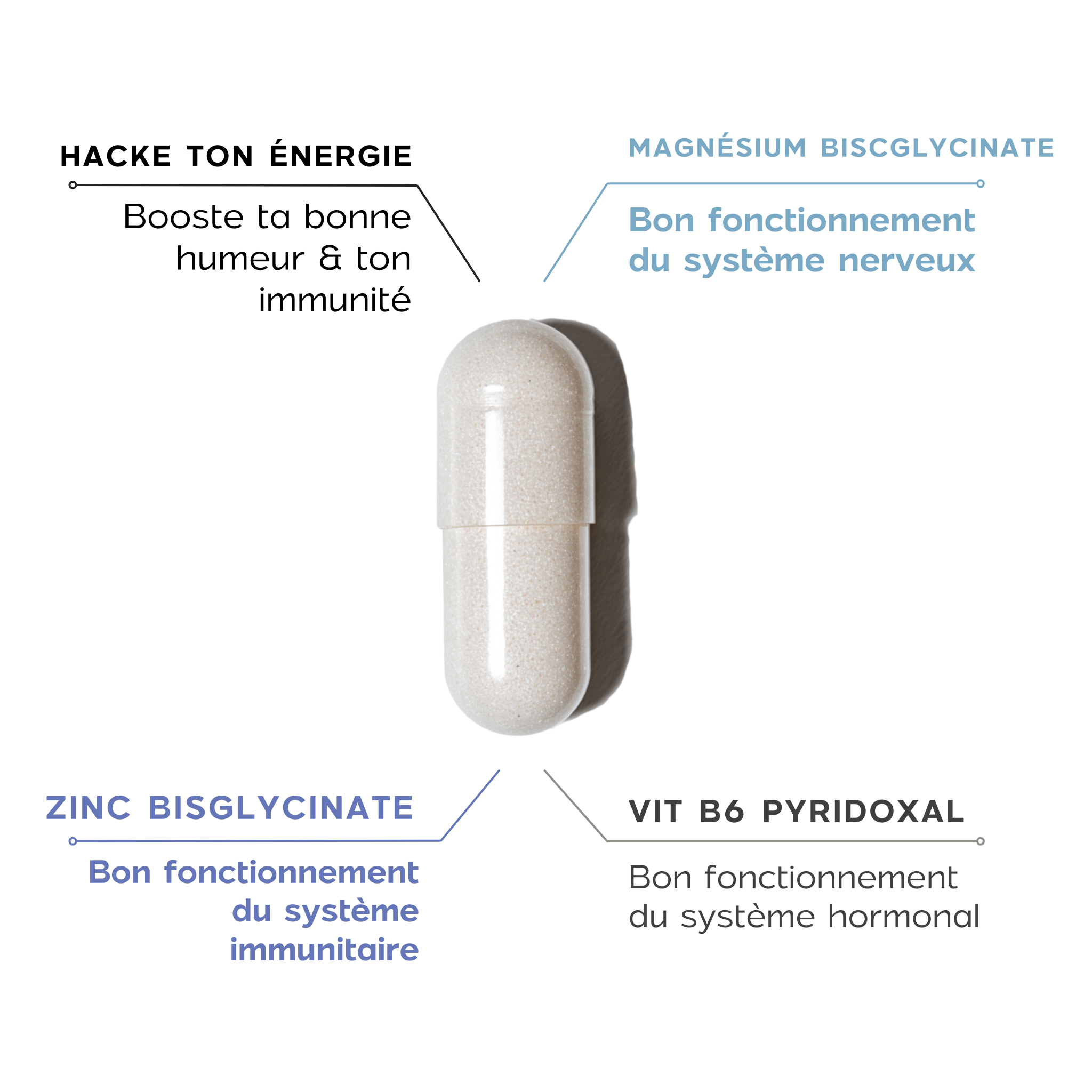 magnesium-bisglycinate-stress-fatigue