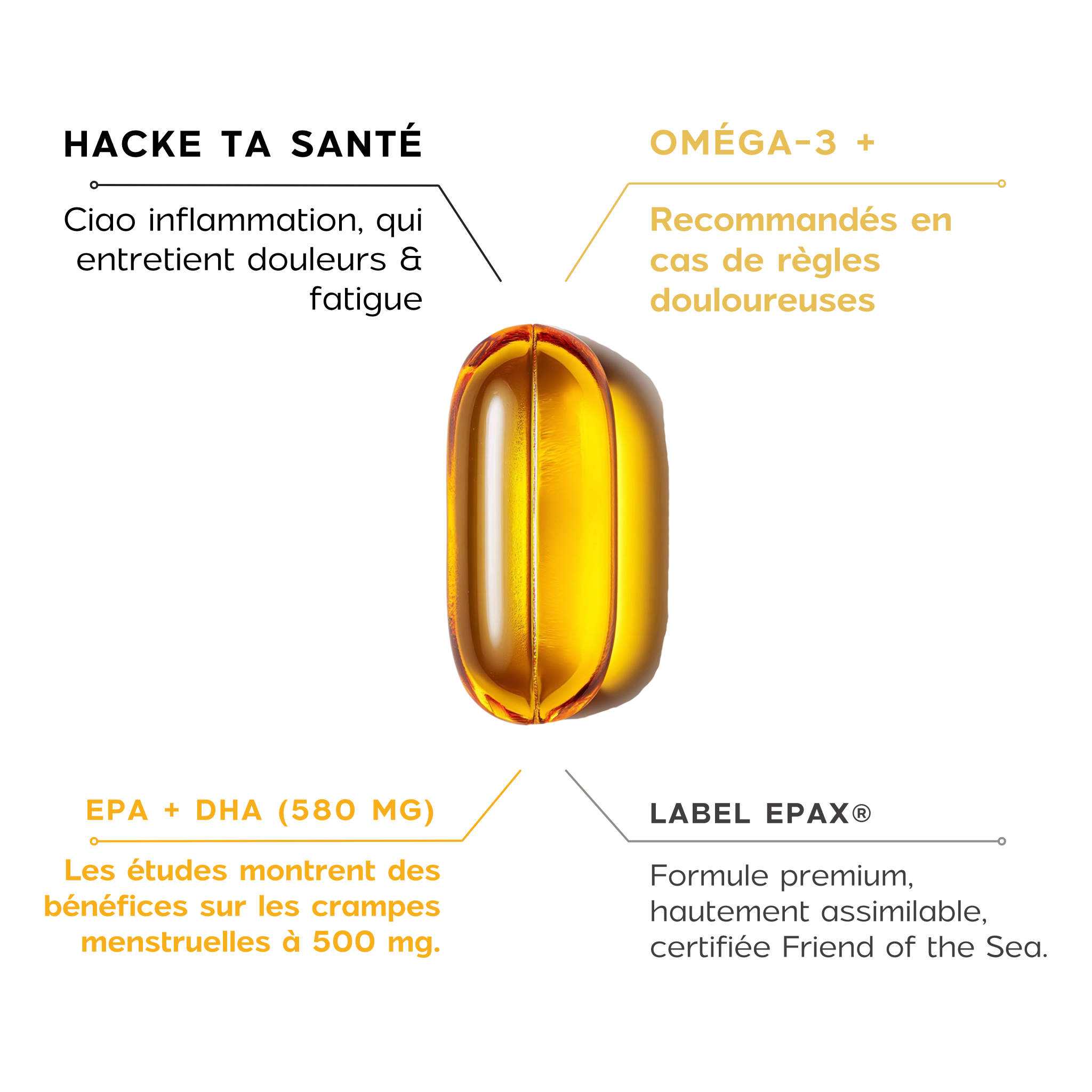 omega-3-regles-douloureuses-endometriose