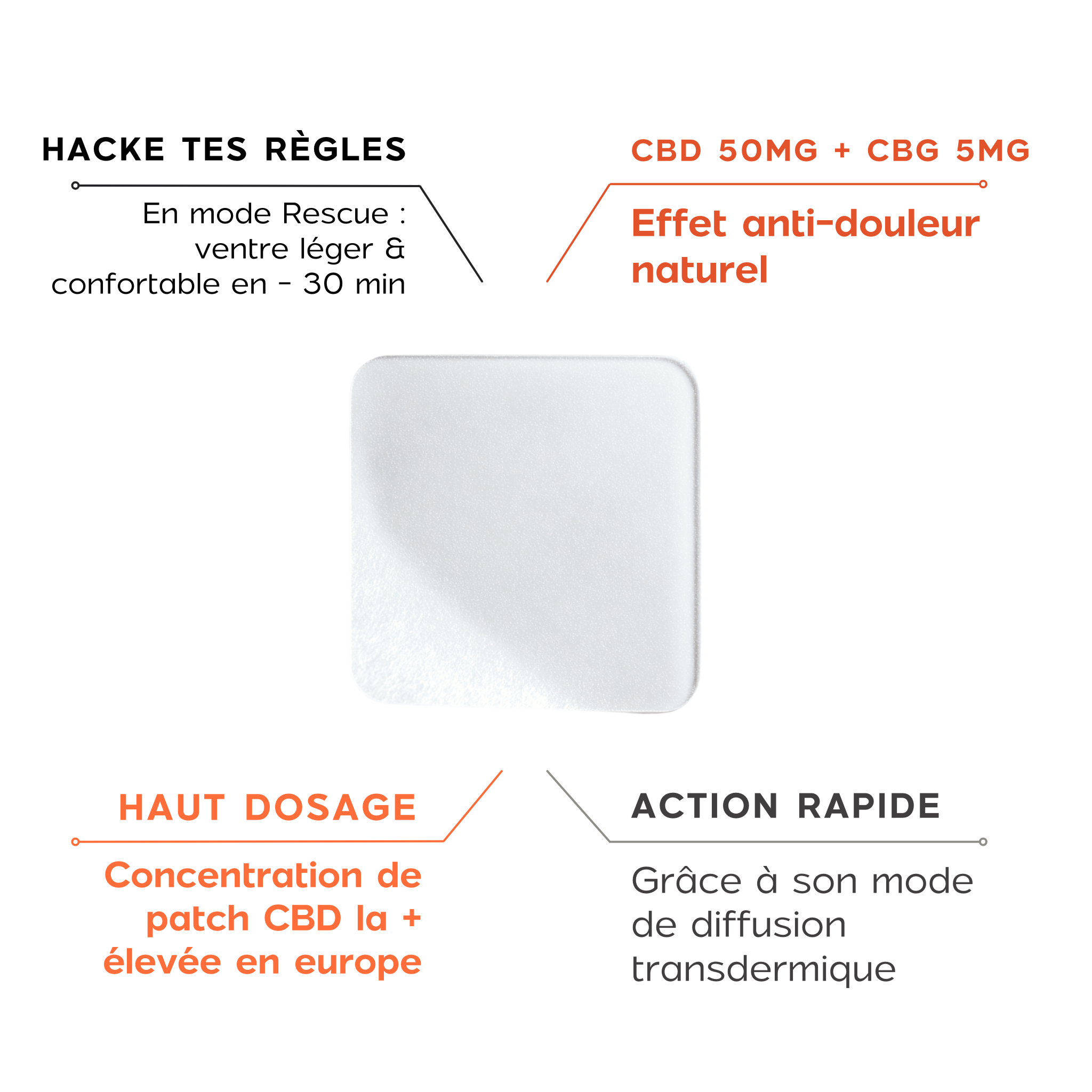 patchs-menstruels-regles-douloureuses-solution-naturelle