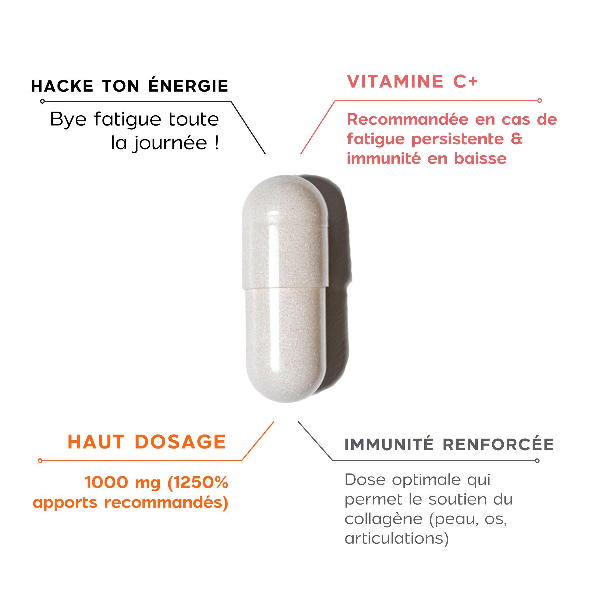 vitamine-c-immunite-haut-dosage